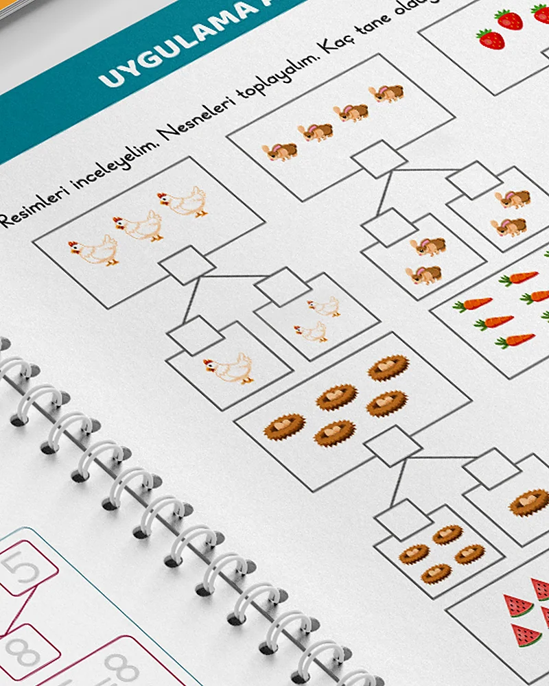 Matematik defterinden bir sayfaya yakından bakış